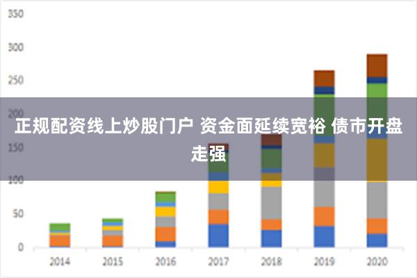 正规配资线上炒股门户 资金面延续宽裕 债市开盘走强