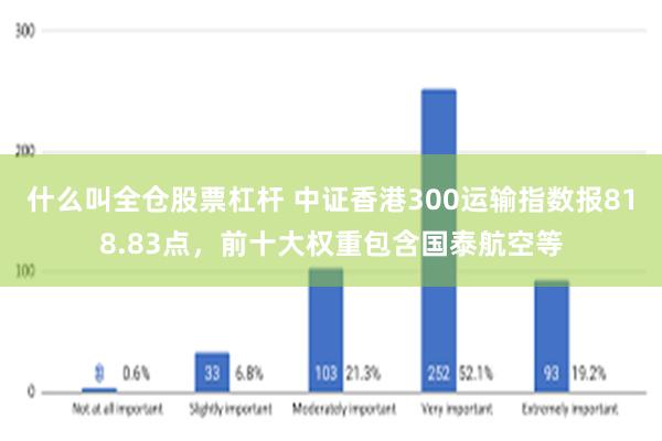 什么叫全仓股票杠杆 中证香港300运输指数报818.83