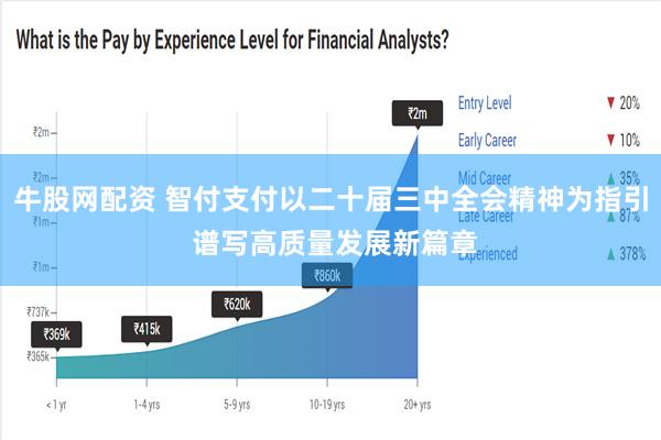 牛股网配资 智付支付以二十届三中全会精神为指引 谱写高质量发