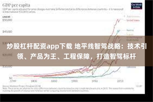 炒股杠杆配资app下载 地平线智驾战略：技术引领、产品为王、工程保障，打造智驾标杆