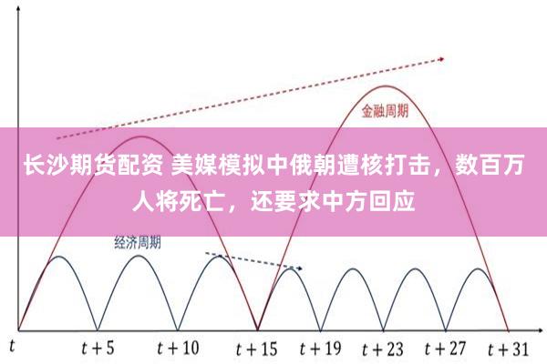 长沙期货配资 美媒模拟中俄朝遭核打击，数百万人将死亡，还要求中方回应