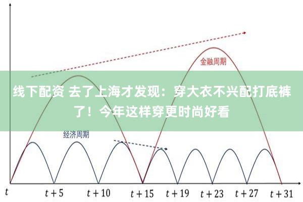 线下配资 去了上海才发现：穿大衣不兴配打底裤了！今年这样穿更时尚好看