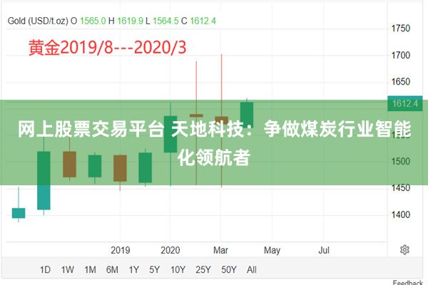 网上股票交易平台 天地科技：争做煤炭行业智能化领航者