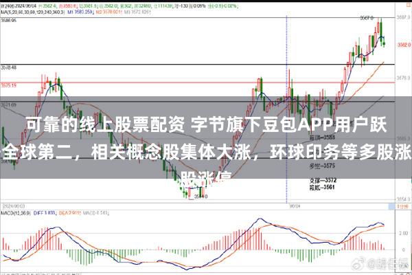 可靠的线上股票配资 字节旗下豆包APP用户跃居全球第二，相关概念股集体大涨，环球印务等多股涨停