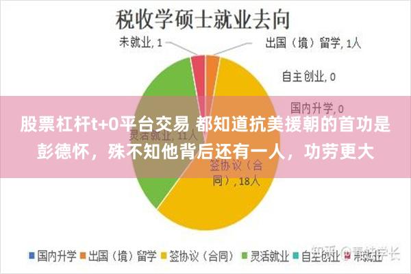 股票杠杆t+0平台交易 都知道抗美援朝的首功是彭德怀，殊不知他背后还有一人，功劳更大