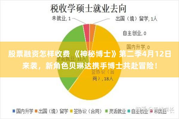 股票融资怎样收费 《神秘博士》第二季4月12日来袭，新角色贝琳达携手博士共赴冒险！