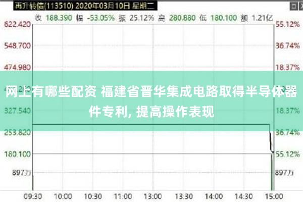 网上有哪些配资 福建省晋华集成电路取得半导体器件专利, 提高操作表现